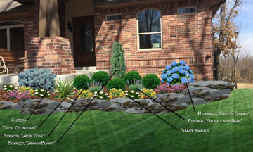 Landscape Design/Installation